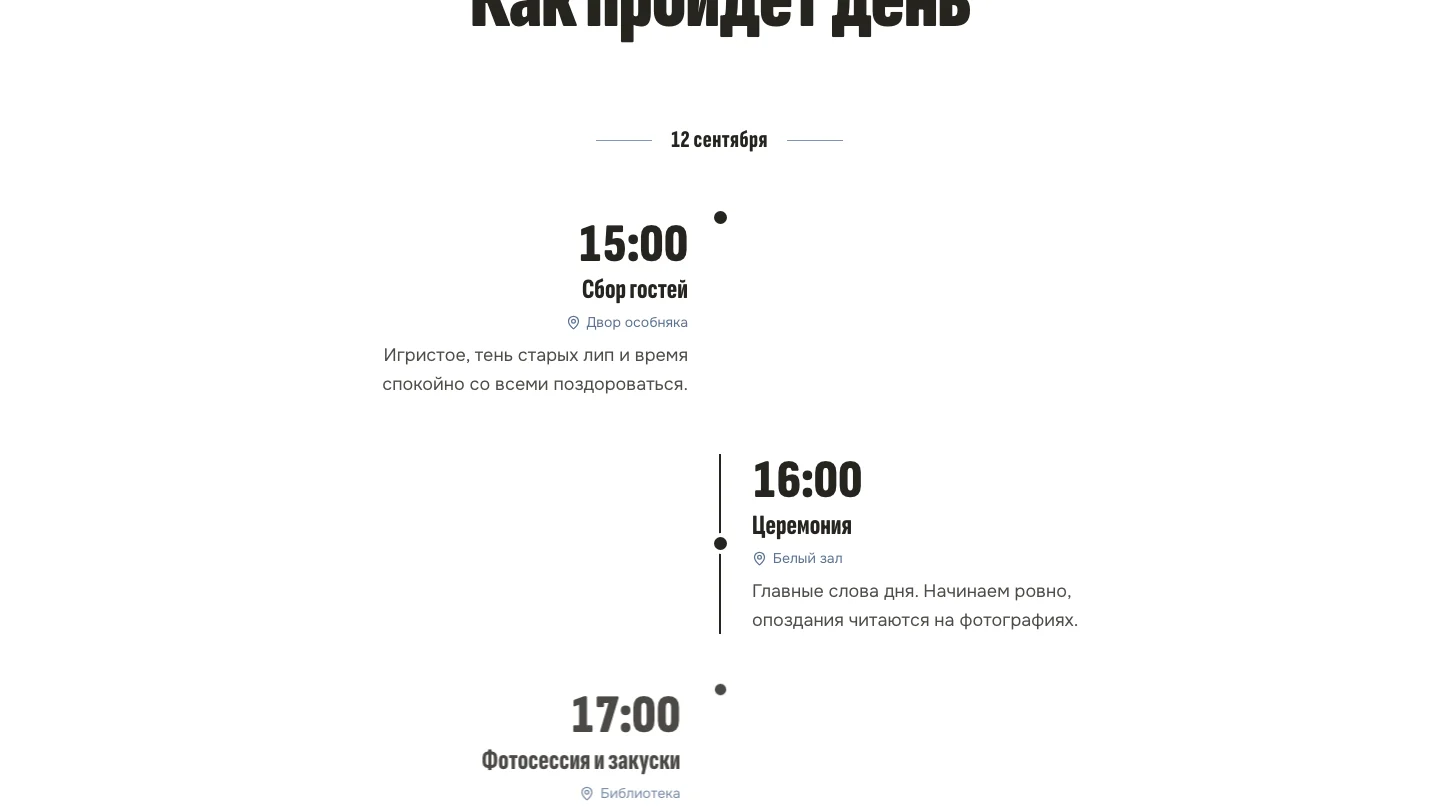 Программа и тайминг дня