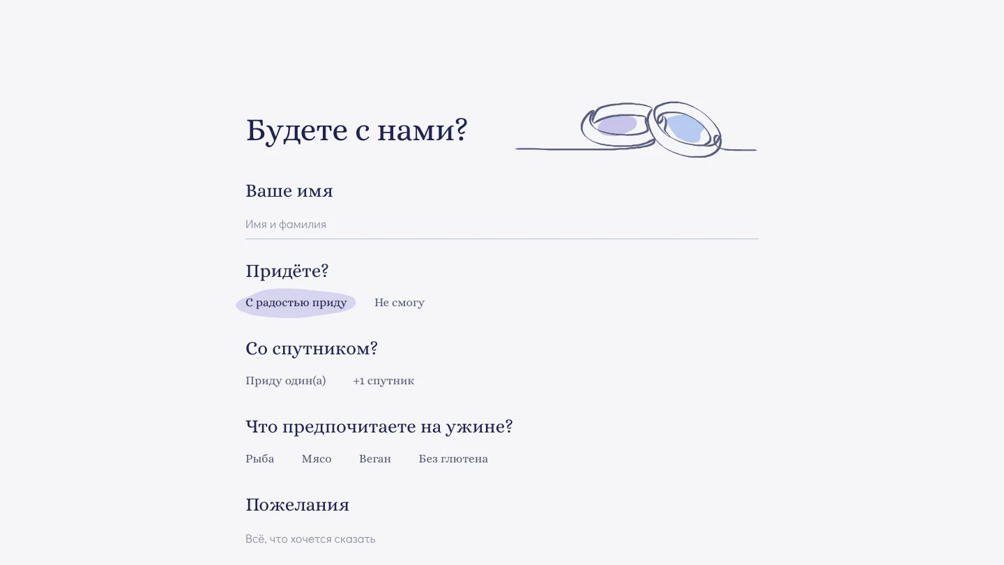 Анкета гостя