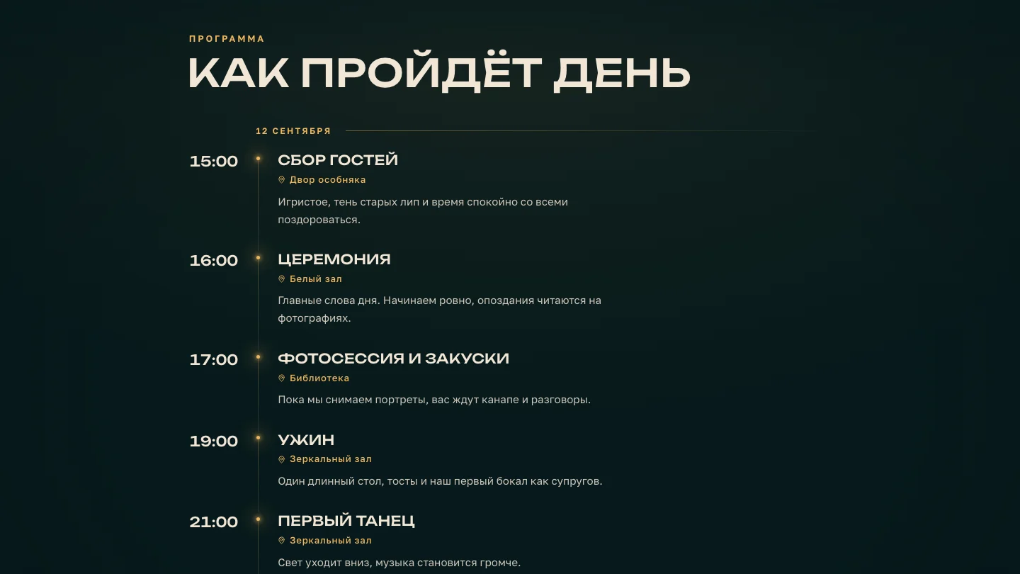 Программа и тайминг дня